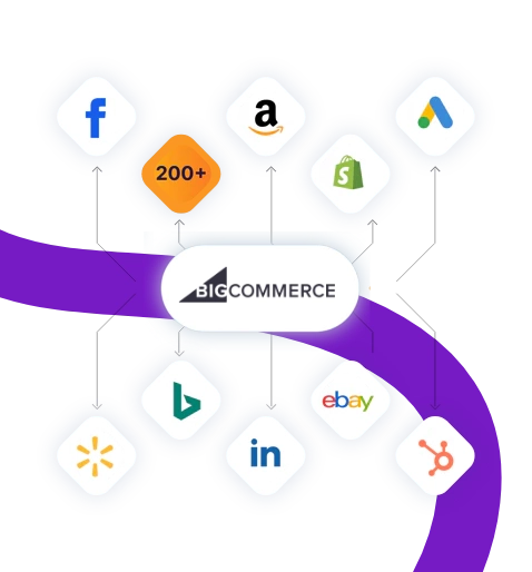 BigCommerce App Integration BigCommerce App Integration