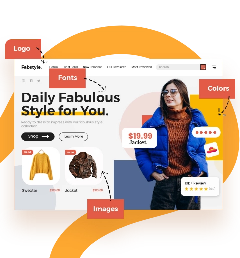 Theme Customization & Optimization Theme Customization & Optimization