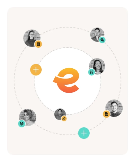 Top Ecommerce Platform